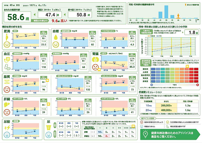 健康年齢通知見本2